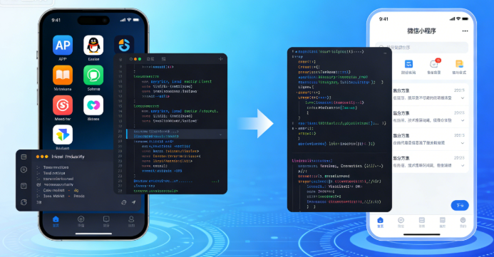 全球化系统部署