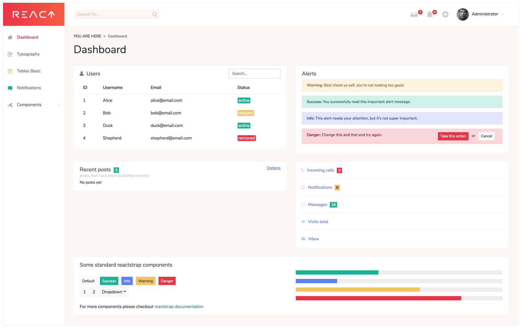 Dashboard preview