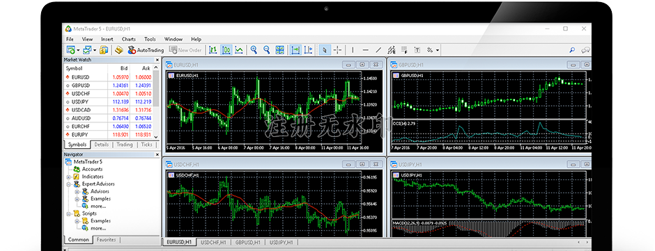 Trading Tools Image Half